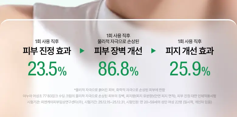 [NEW/리뉴얼] 아누아 어성초 77 B3 징크 수딩 크림 80ml 더블 기획 (+튜브 80g) 상세페이지 9